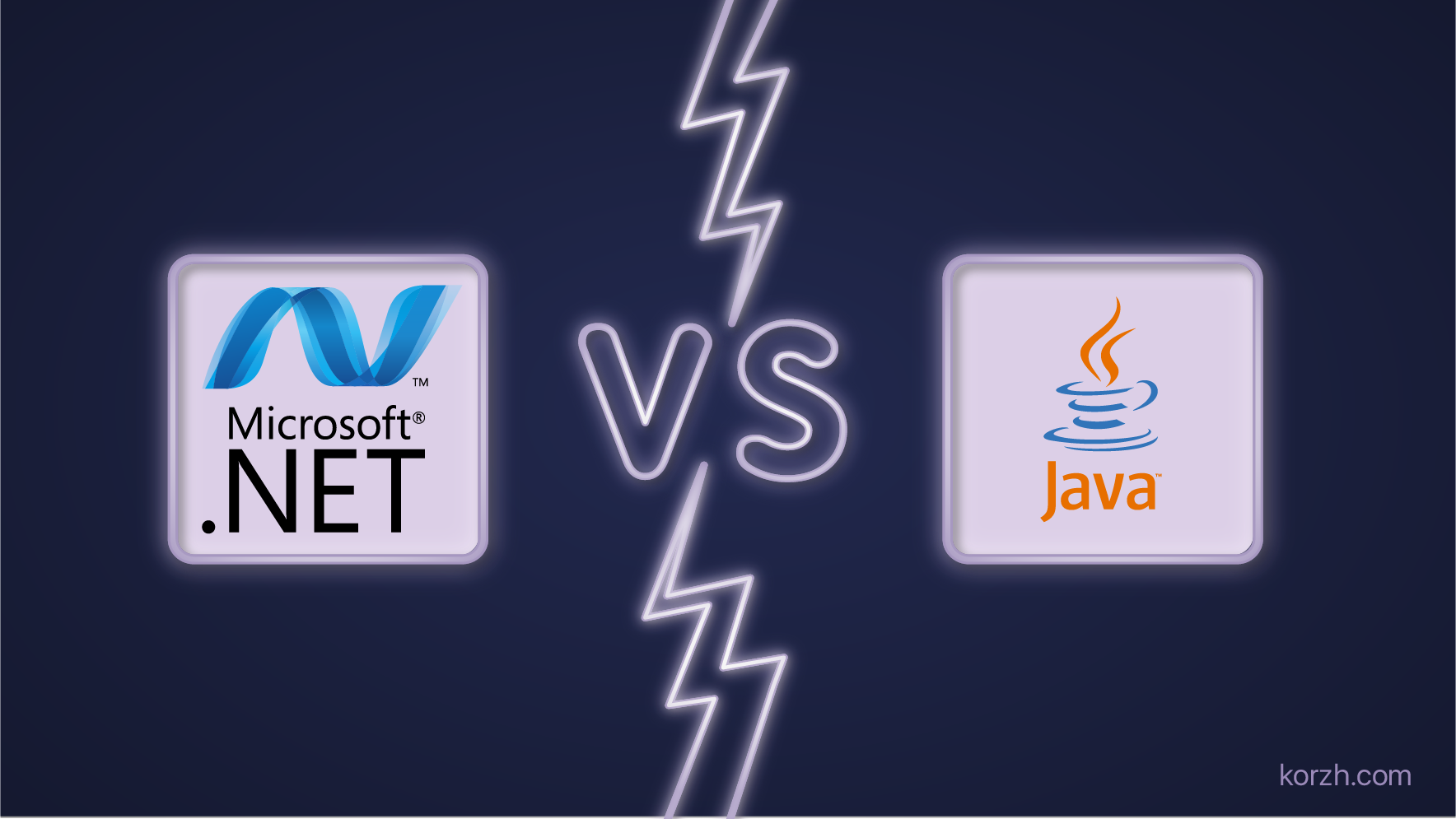 Future java. .Net vs java. Dotnet vs java. Java developer. JAVASCRIPT против java.